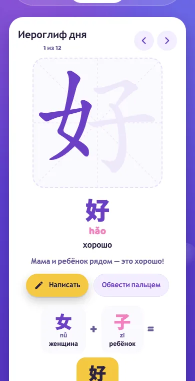 Иероглиф дня: разбор на части